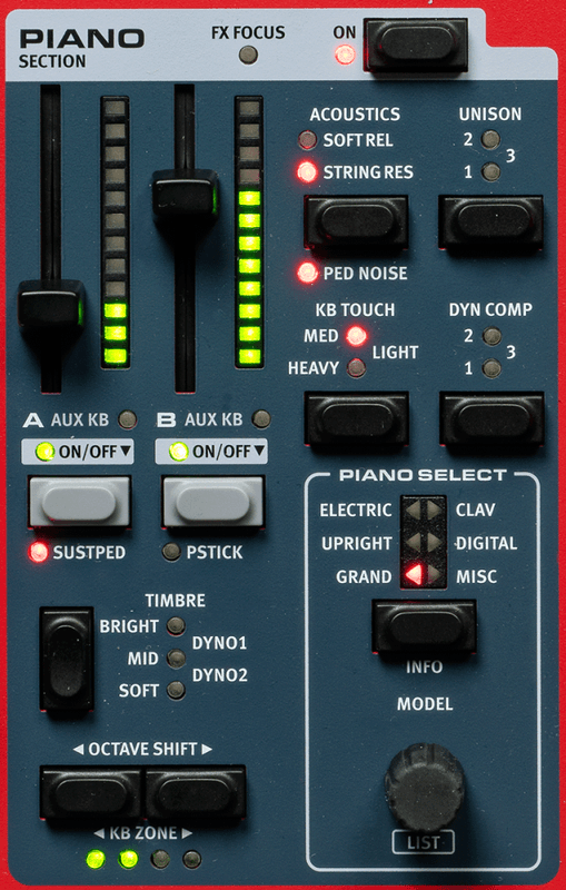 NORD STAGE 4 88